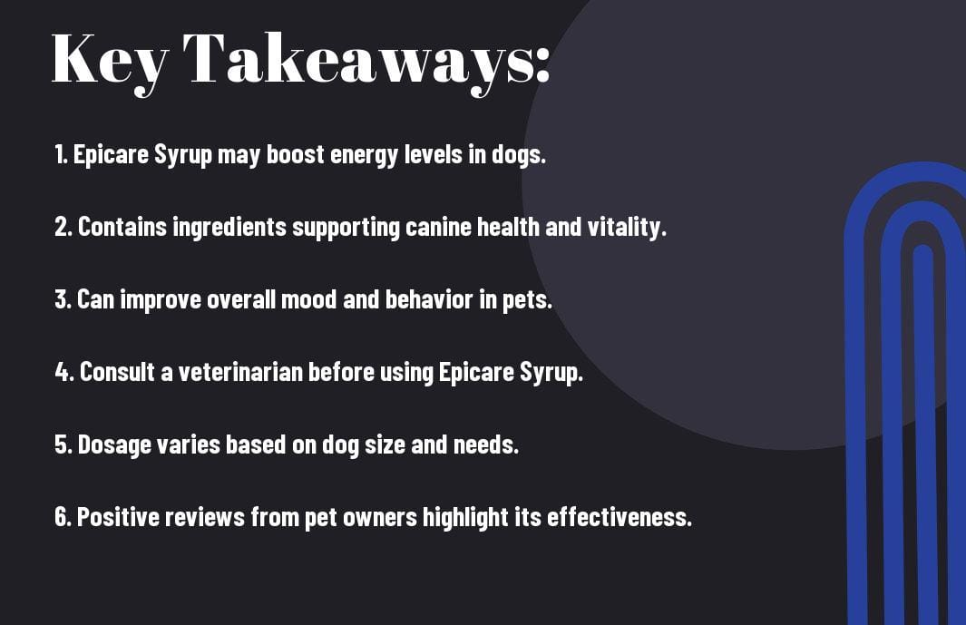 Can Epicare Syrup Enhance Canine Vitality And Well-Being