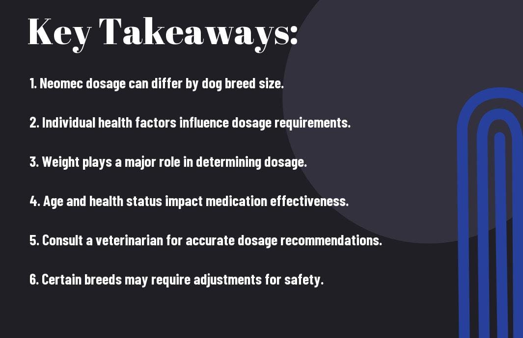 How Does It Work in Dogs?